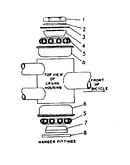 Hanger fittings