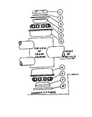 Hanger fittings