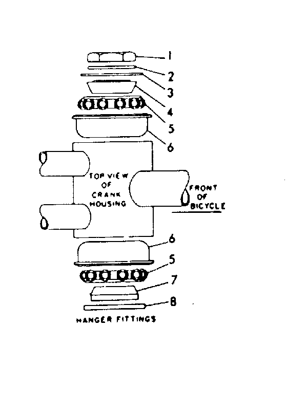 Hanger fittings