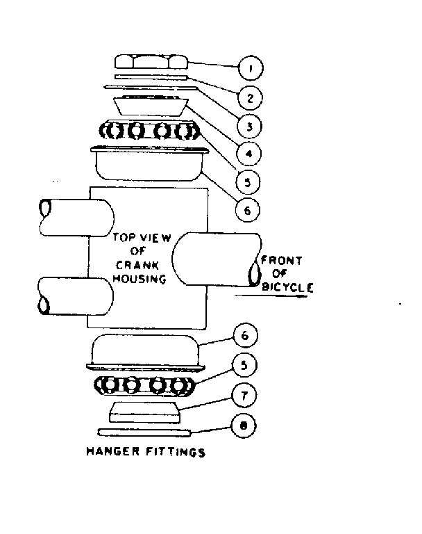 HANGER FITTINGS