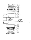 Hanger fittings
