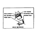 Sears 50245401 head bearings diagram