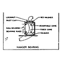 Sears 50245401 hanger bearings diagram