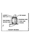 Hanger bearings