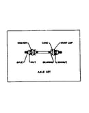 Axle set