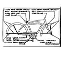 Sears 50245531 frame assembly 502.45401 diagram
