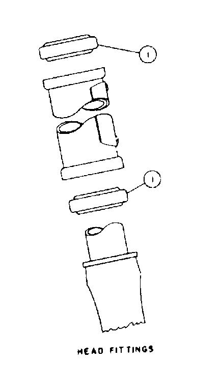 Head fittings