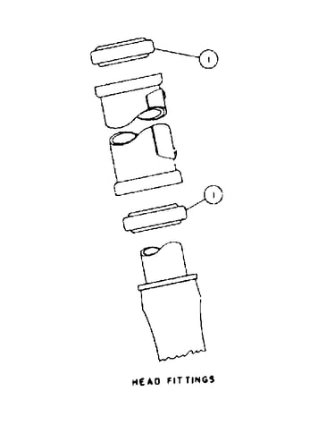 Head fittings