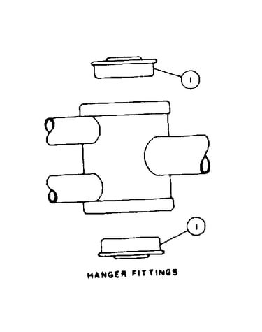 Hanger fittings
