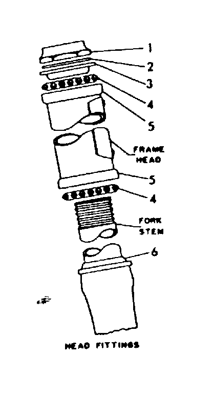 Parts list for head fittings