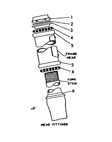 Parts list for head fittings