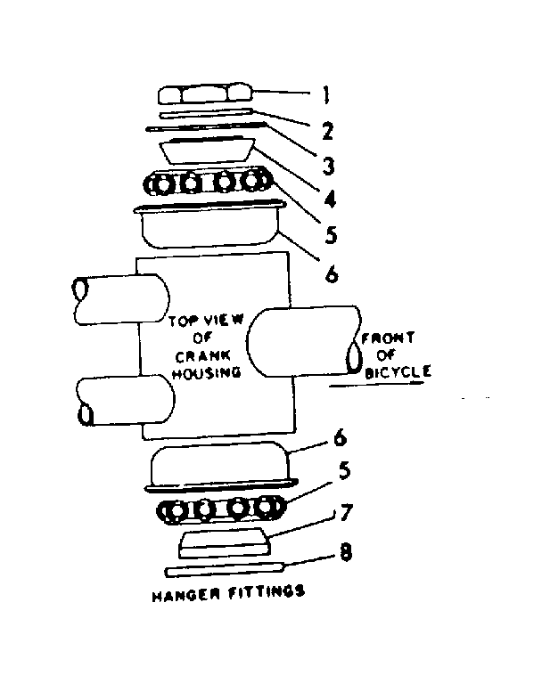 Hanger fittings