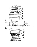 Hanger fittings