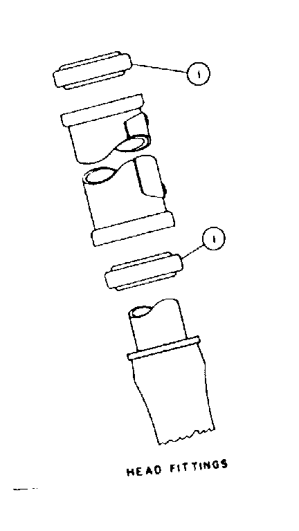 Head fittings