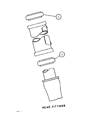 Head fittings