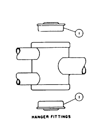 Hanger fittings