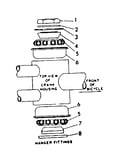 Hanger fittings