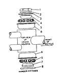Hanger fittings