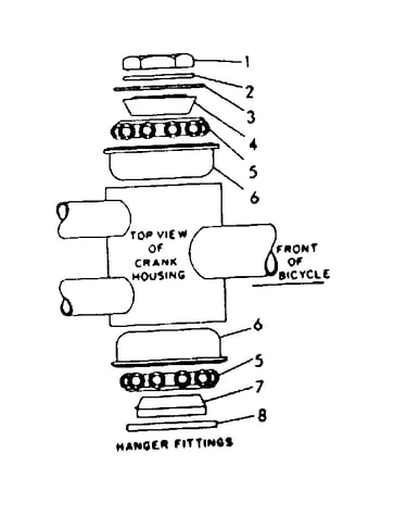 Hanger fittings