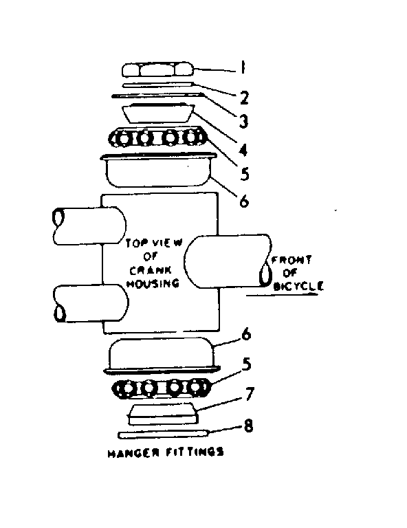 Hanger fittings
