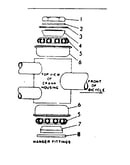 Hanger fittings