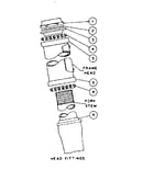 Head fittings
