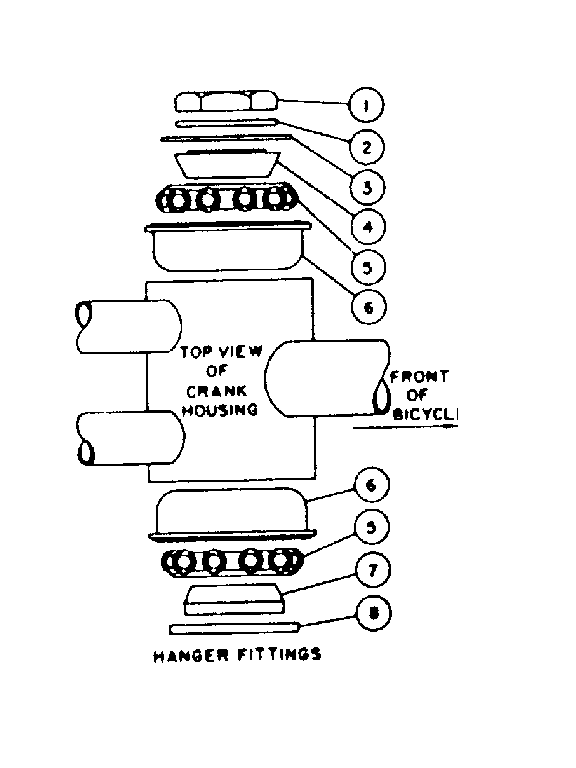 Hanger fittings