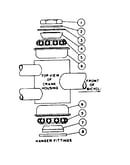 Hanger fittings