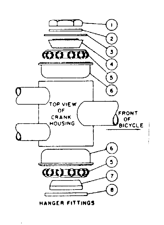 Hanger fittings