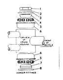 Hanger fittings