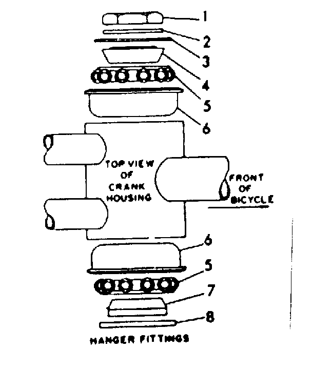 Hanger fittings