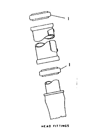 Head fittings