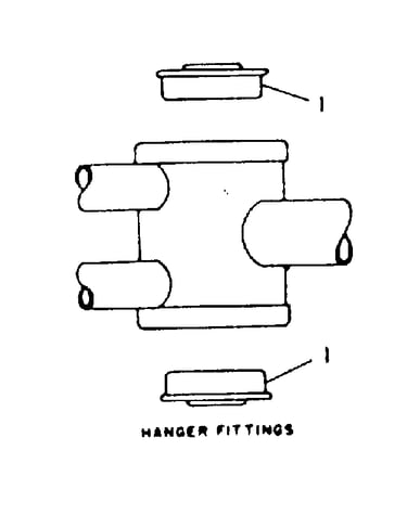 Hanger fittings