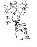Head fittings
