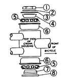 Hanger fittings
