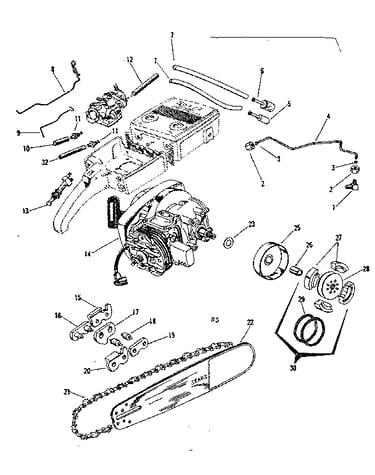 Engine/chain and guide bar