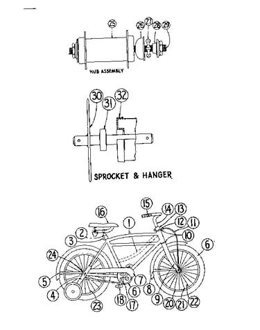 Hub assembly, sprocket & hanger