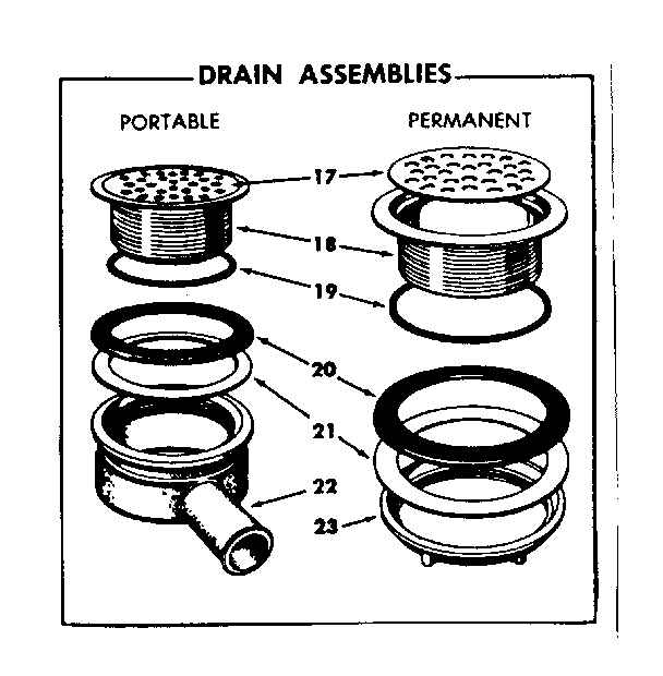 DRAIN ASSEMBLIES