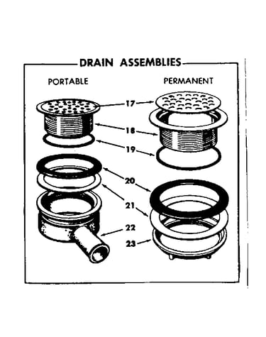 Drain assemblies