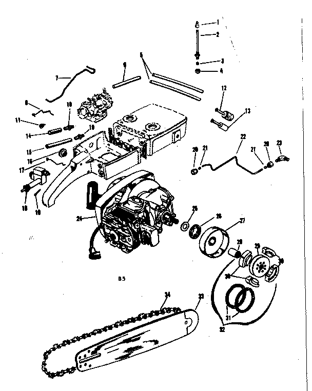 Chain/bar and oil/fuel parts