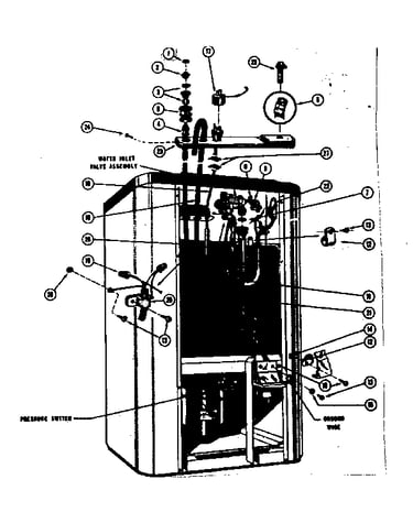 Electrical, water inlet and drain connections
