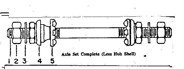 Axle set complete (less hub shell)