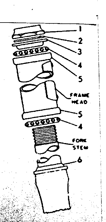 Head fittings