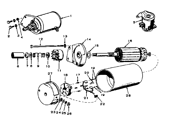Starter motor parts group