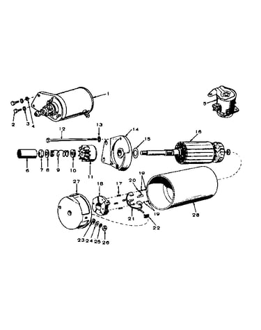 Starter motor parts group