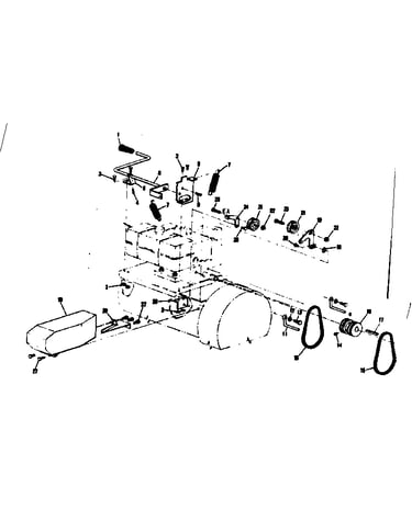Throwout handel