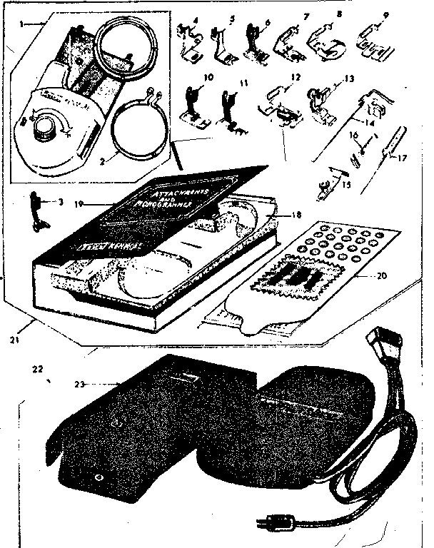 Monogrammer and foot control
