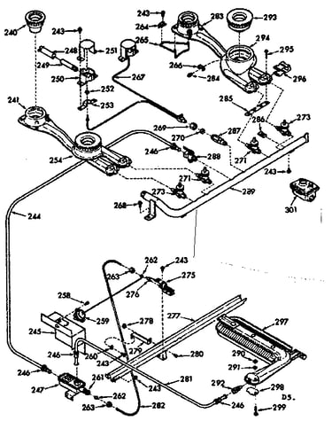 Burner section