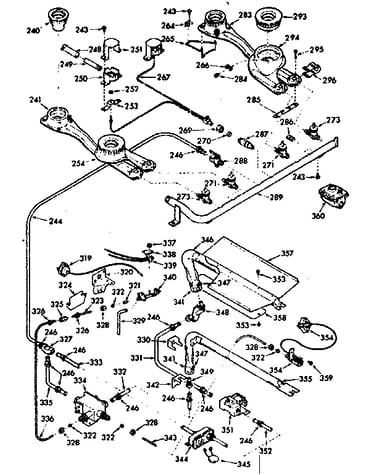 Burner section