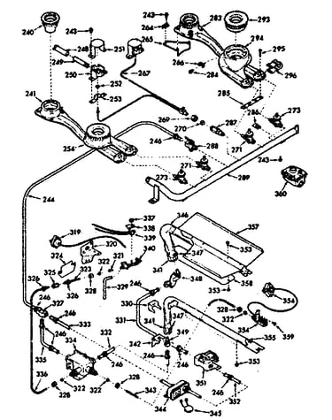 Burner section